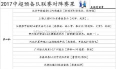 星空体育-华夏幸福主场击败建业，积分榜上升