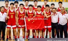 星空体育-亚洲篮球锦标赛：中国男篮横扫对手夺得冠军