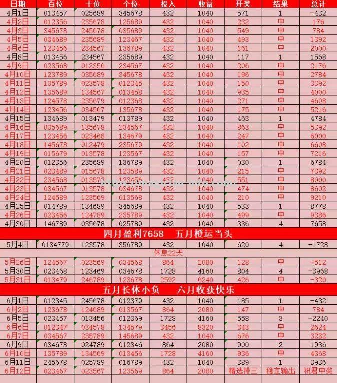 欧洲杯预选赛战况汇总：不容错过的对决