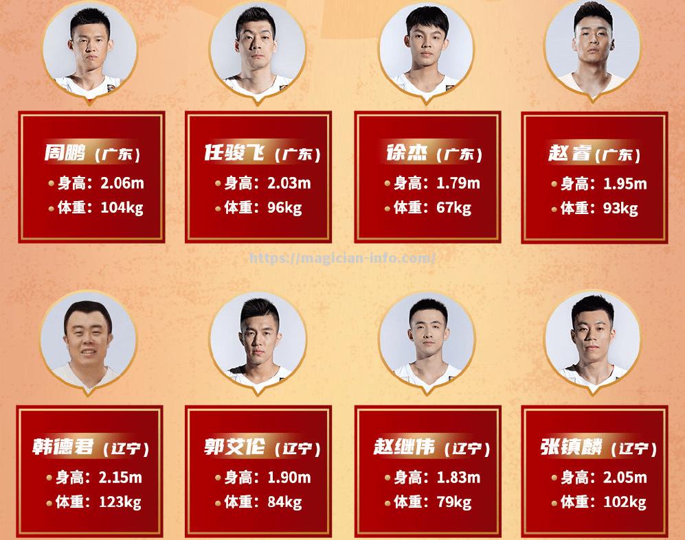 各队球员在采访中分享训练心得