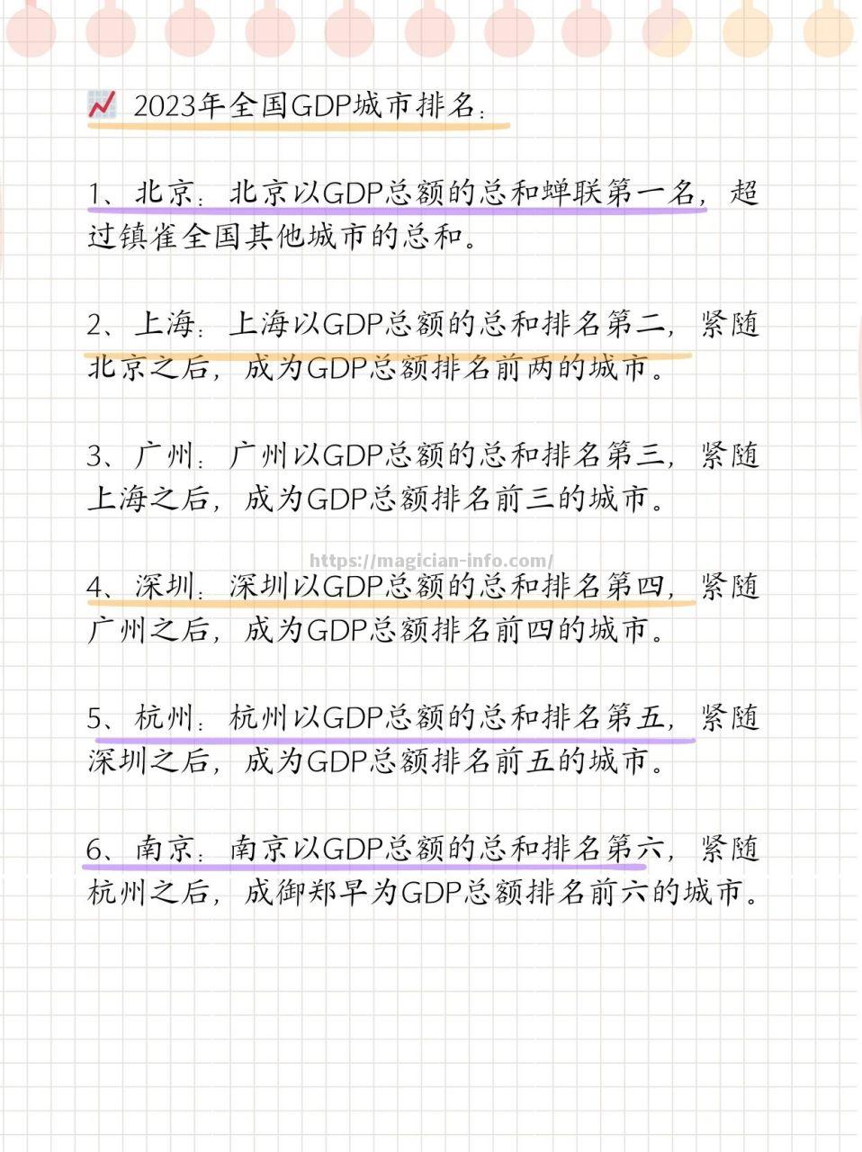 挪威选手稳坐冠军宝座