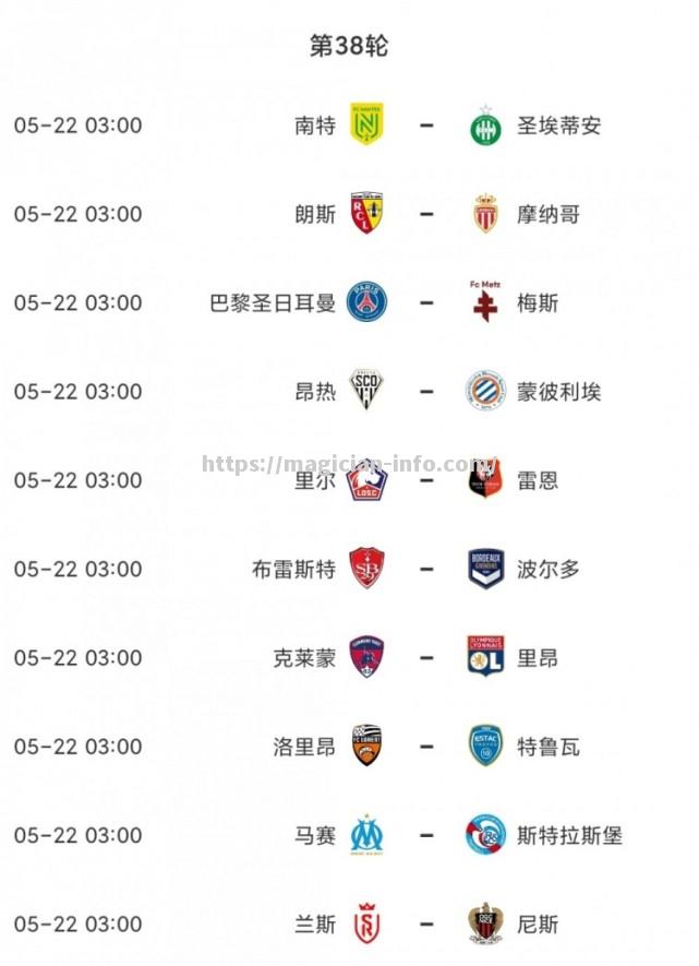 马赛连胜终结，客场不敌蒙彼利埃