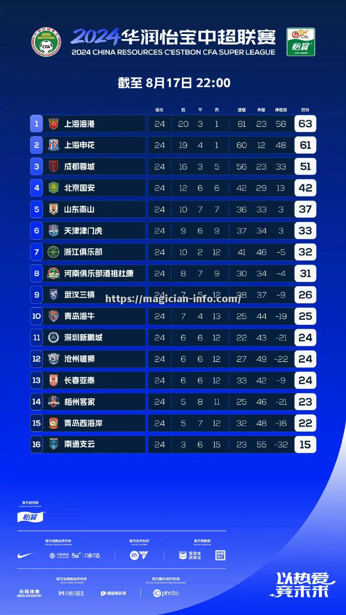 斯洛文尼亚对阵保加利亚，一场胜负之争