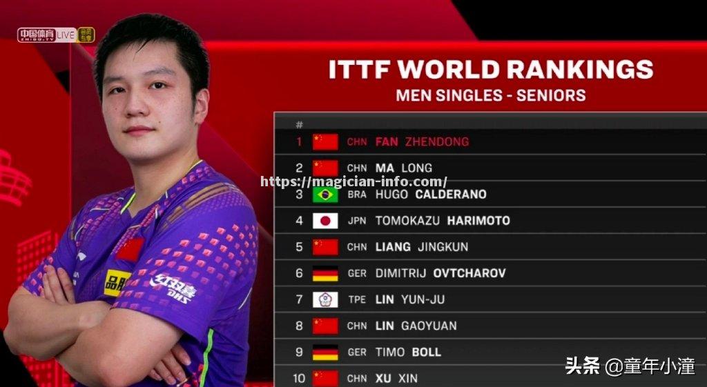 加时连胜！太阳惊险晋级西部半决赛