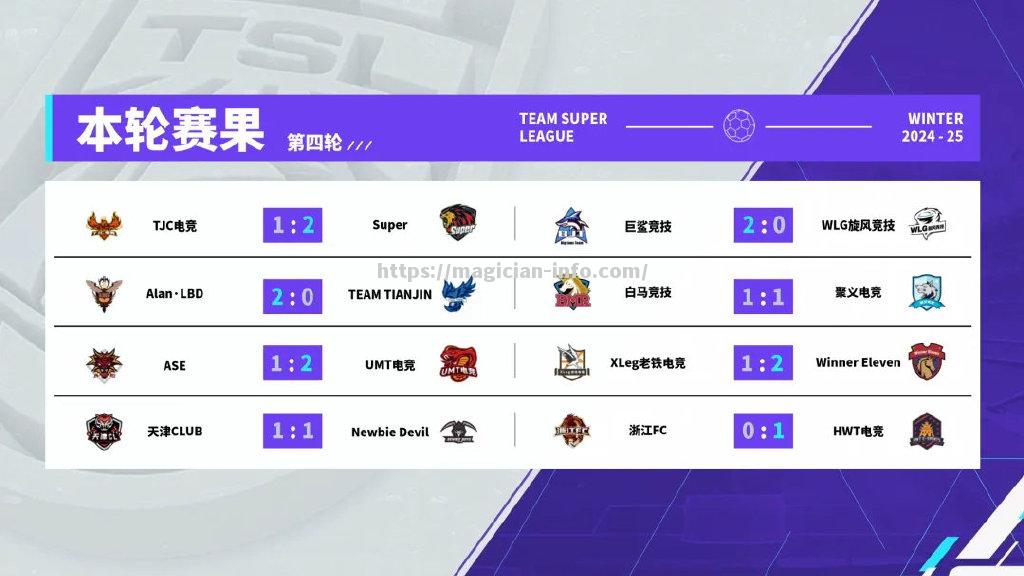 强队遭遇连败后，备战下一场比赛