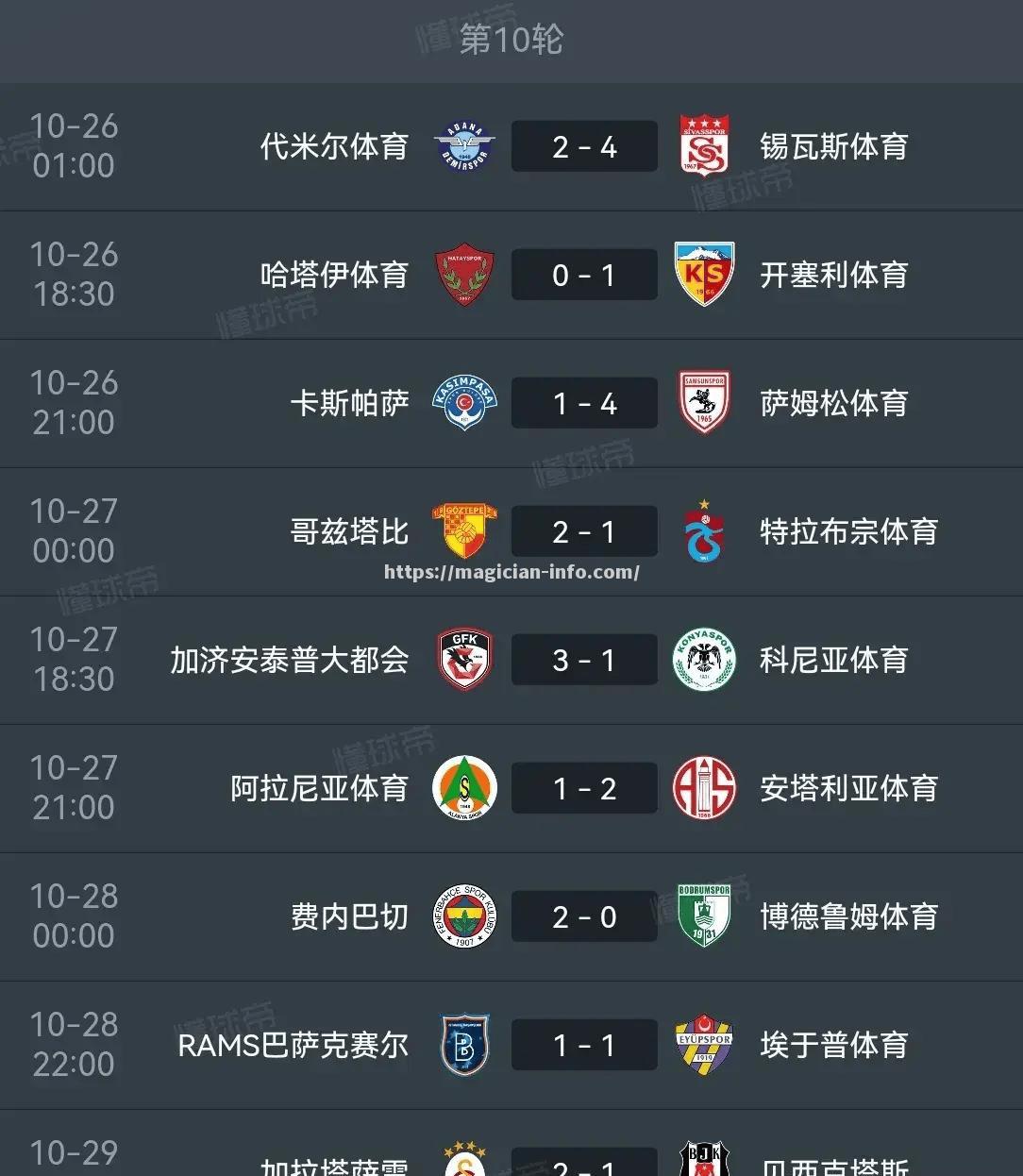 土超峰会对决，加拉塔萨雷对阵贝西克塔斯