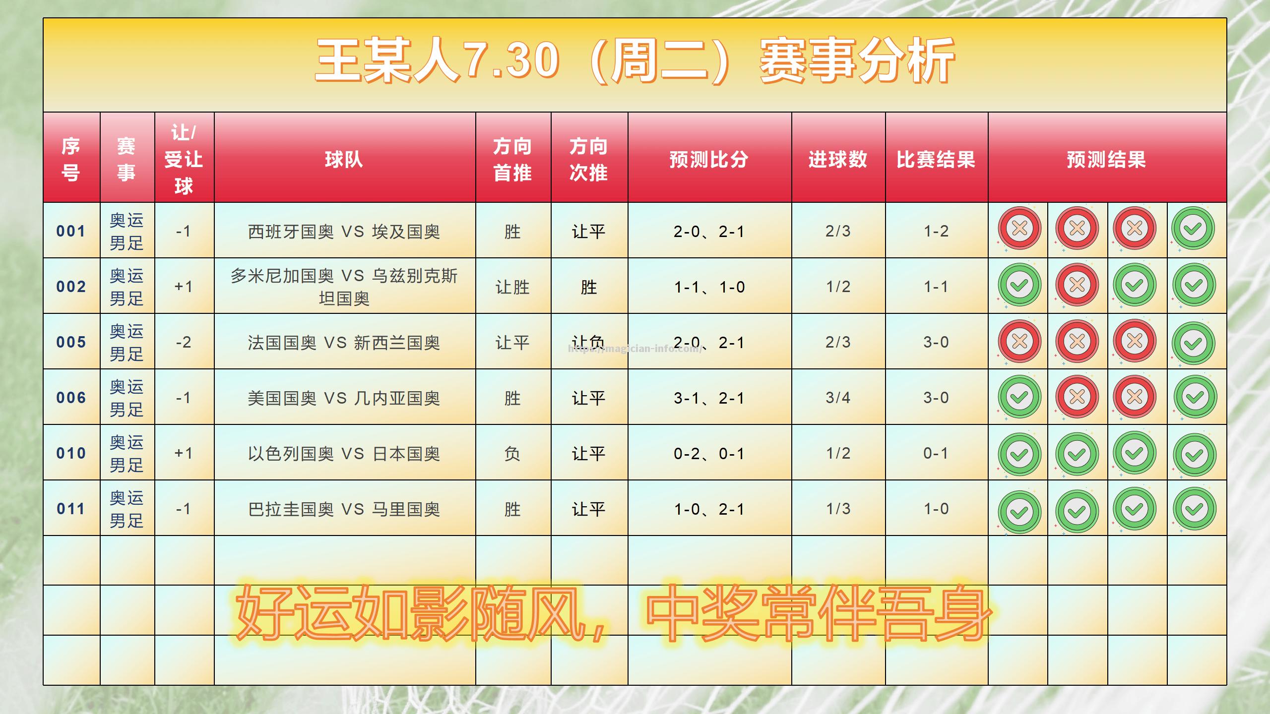 精彩篮球赛事现场直击，场边解说深度分析
